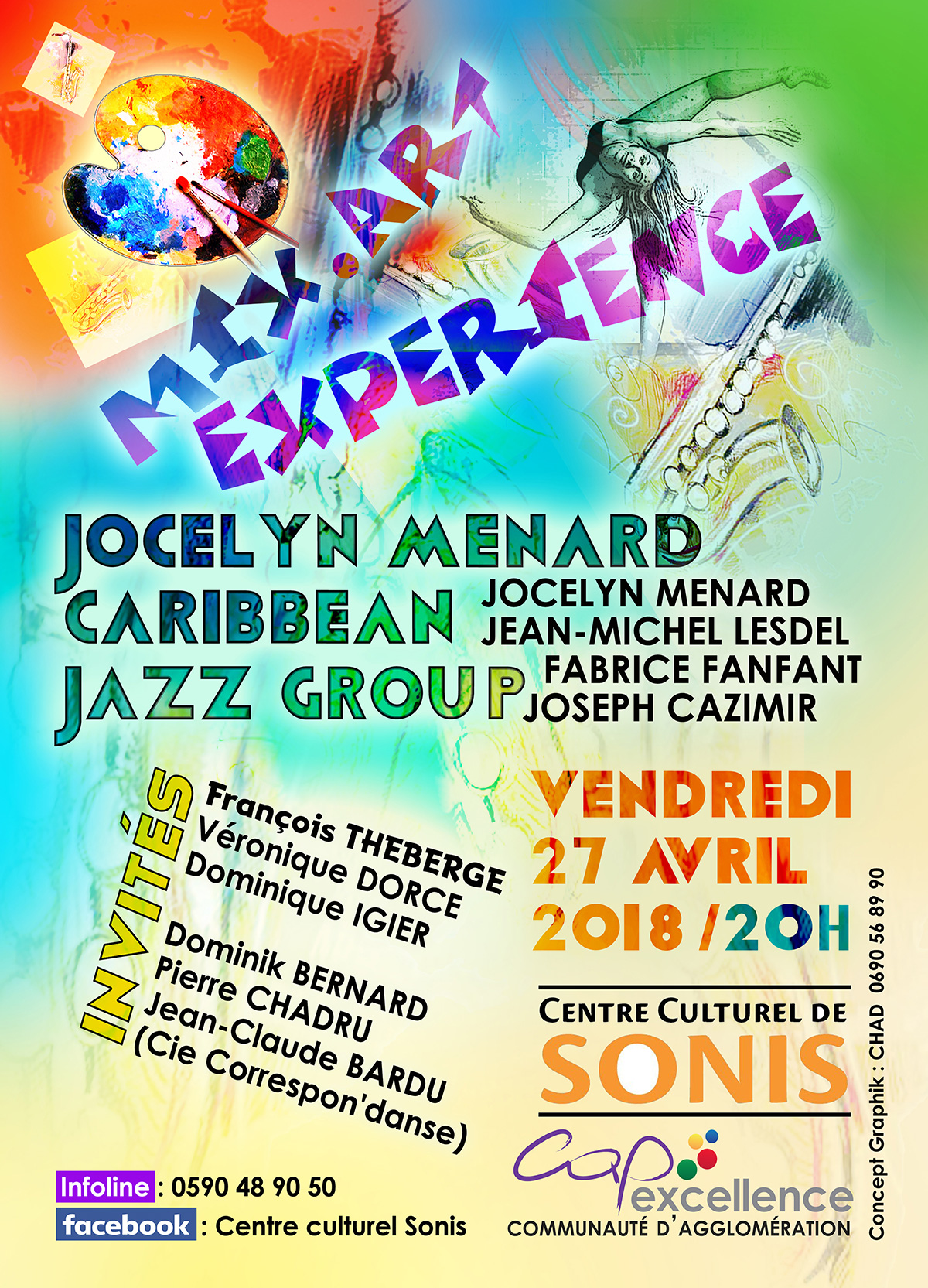 Jocelyn Ménard Mix'Art Expérience